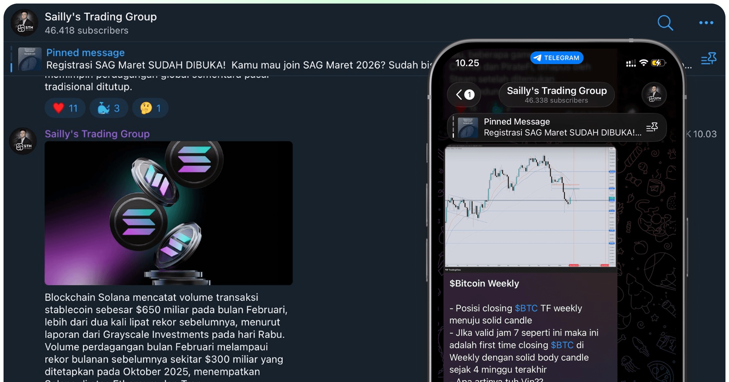 Telegram Free Community Preview