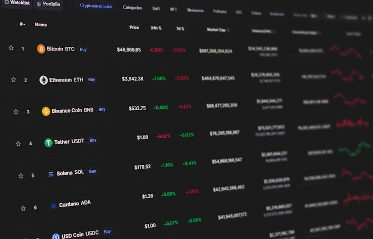 Trading Psychology