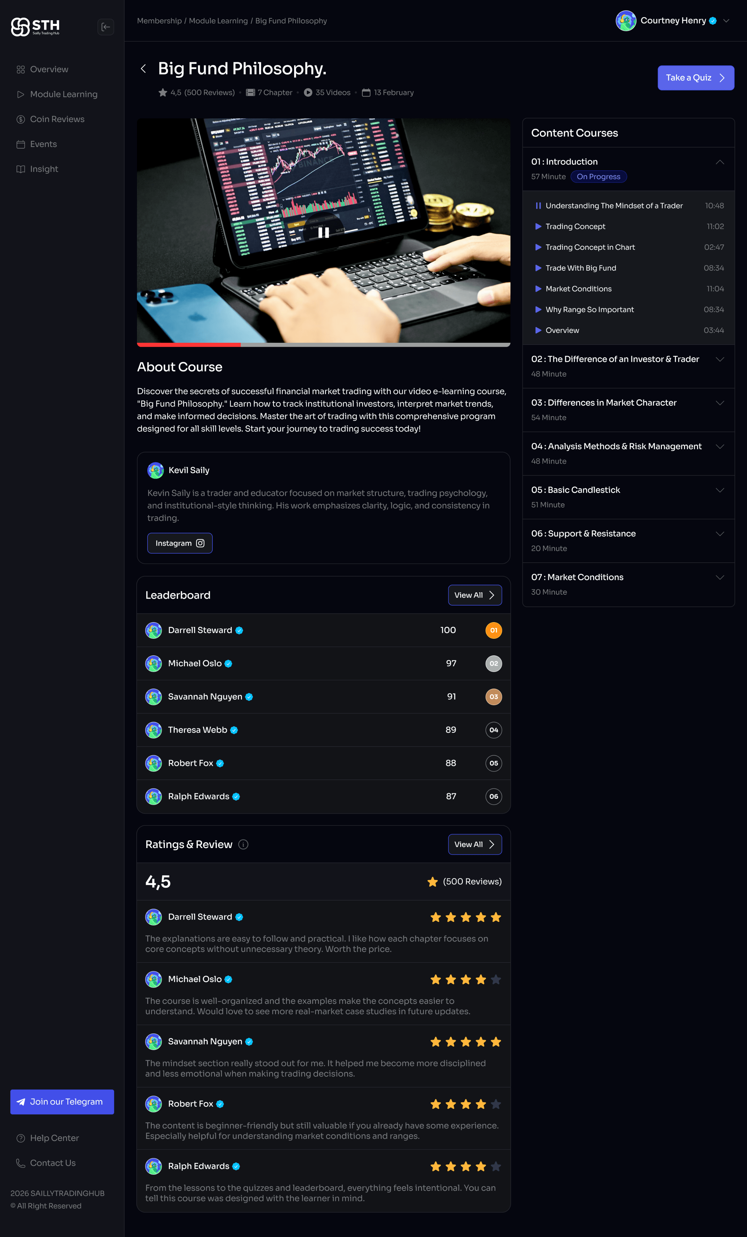 Module Dashboard Preview
